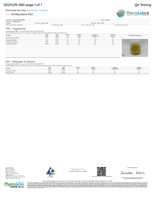 Sunday Spore 30ct certificate of analysis